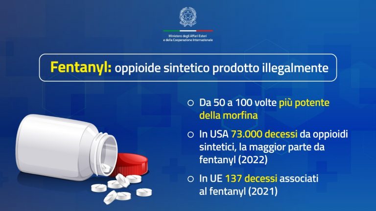 Grafiche fentanyl (1)